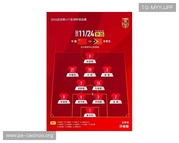 乌兹别克U17热身不败亚少赛次轮对阵中国比赛前景走势备受关注