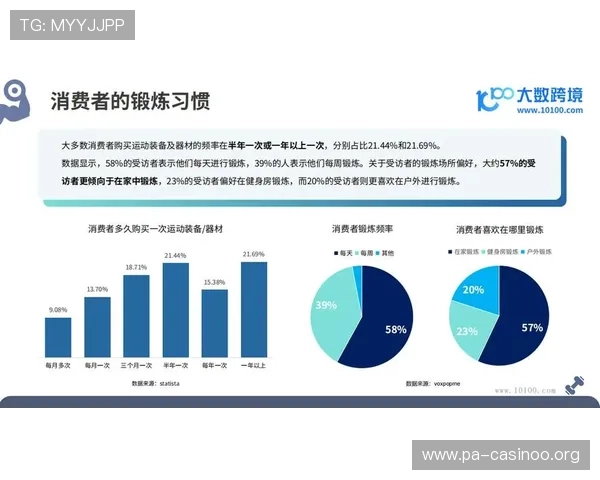 GSbet体育：深入剖析全球体育博彩市场的最新发展趋势与前景展望