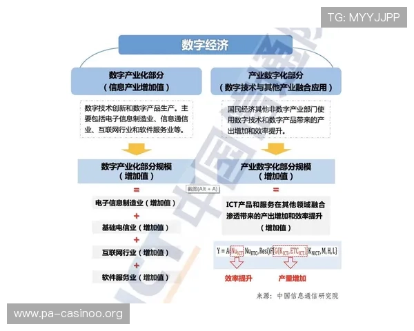 以9博为核心探索未来科技创新与数字经济发展的全景趋势分析